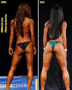 2009 to 2012 Comparison