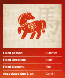 chinese_101_detail_horse