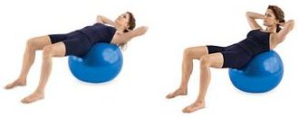 basic-crunches-on-stability-ball